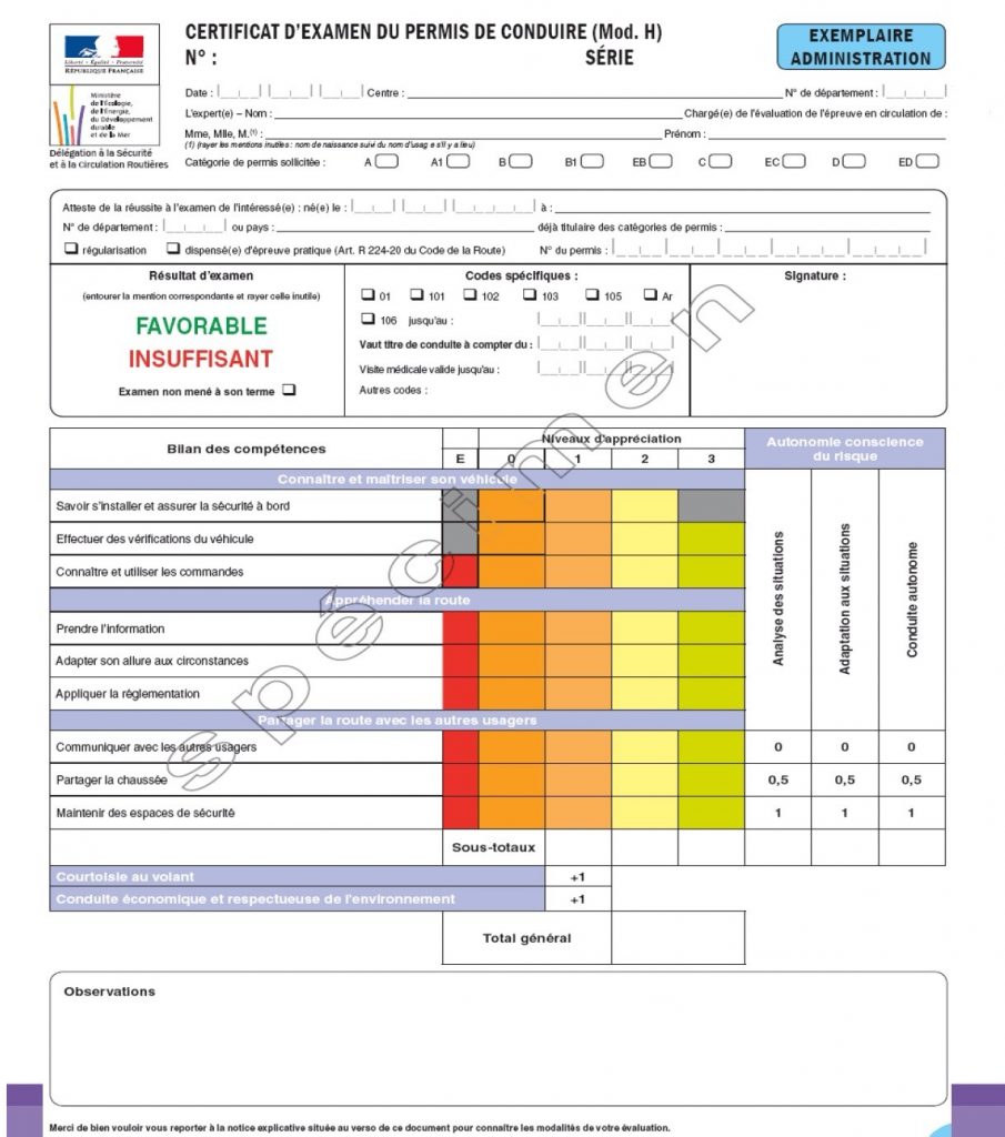 Certificat l essentiel pour votre permis de conduire