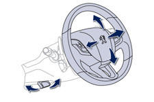 BOUTON DE RÉGLAGE D'Inclinaison Avant, Droit, Gauche 1J0881671H 9B9 Golf 5 V 1K EUR 47,01