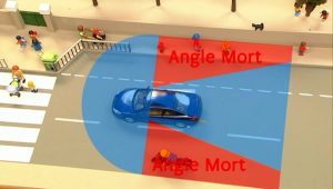 Angle mort