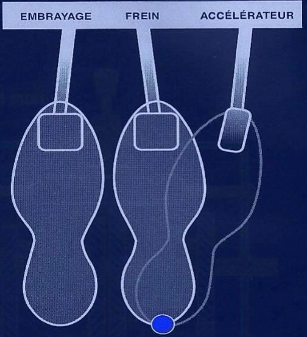Pédales de voiture : frein, embrayage et accélérateur